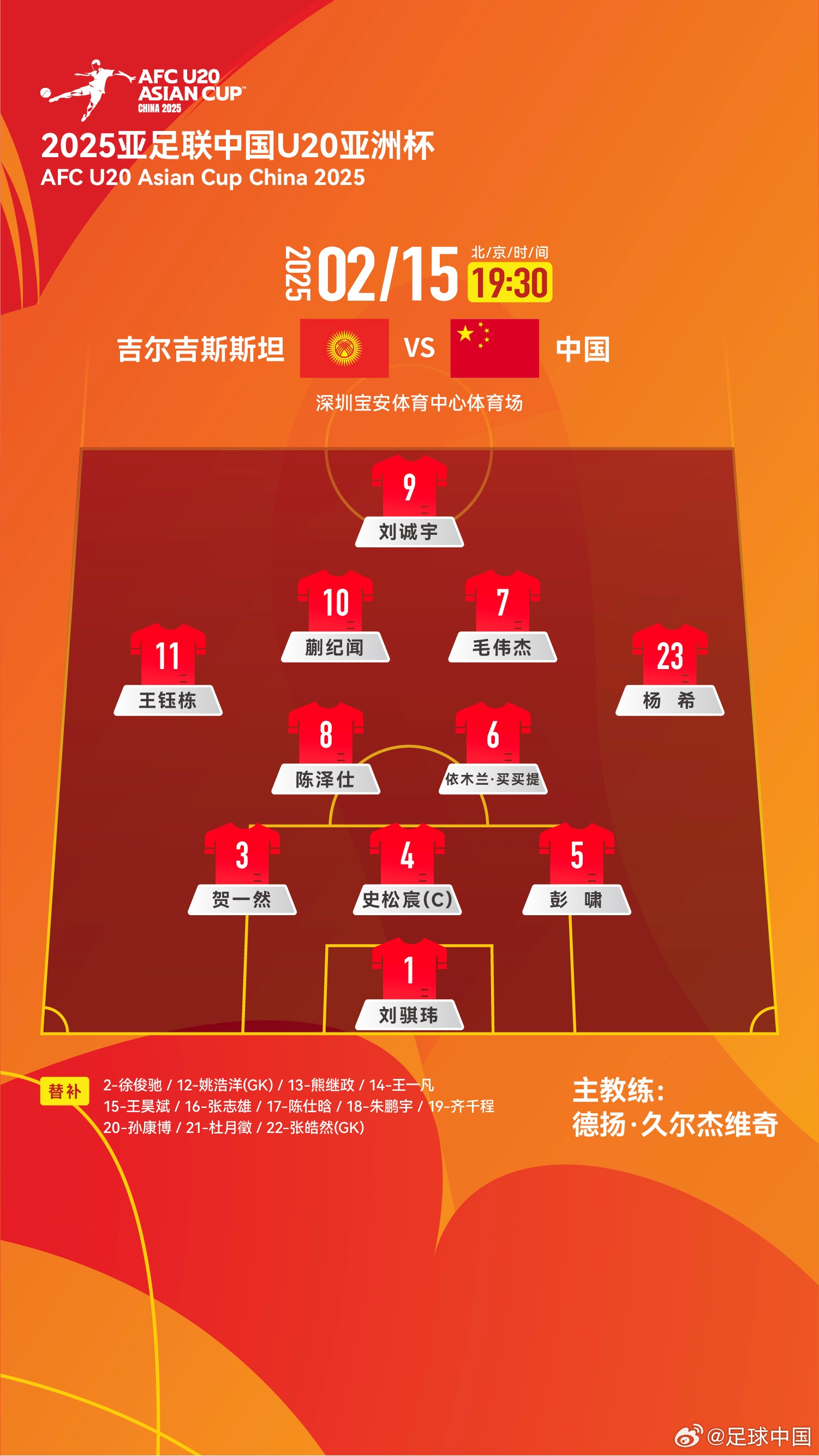  U20亞洲杯-中國(guó)vs吉爾吉斯斯坦：王鈺棟、依木蘭、蒯紀(jì)聞先發(fā)