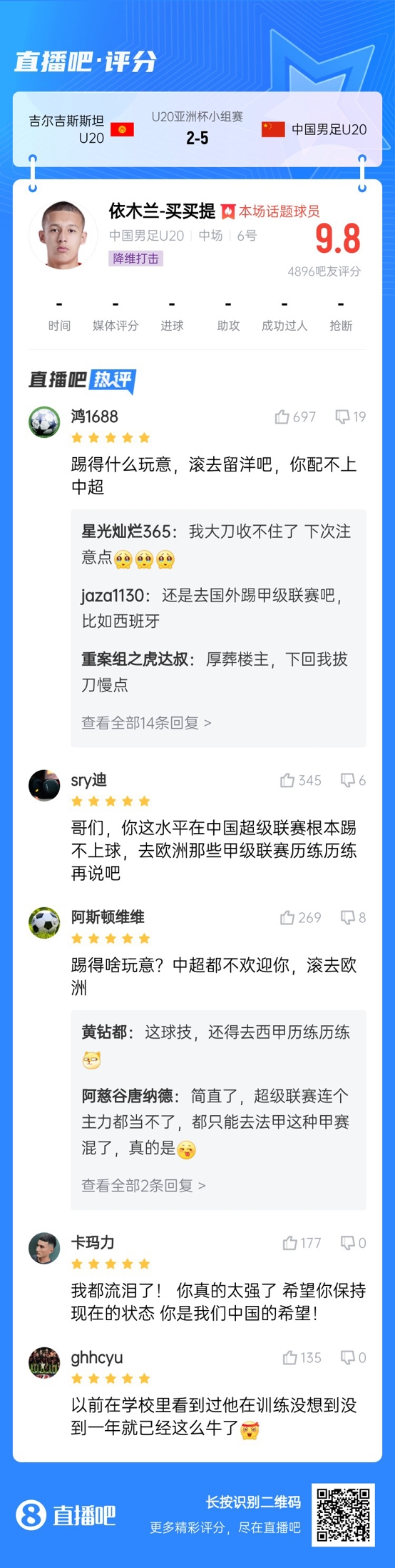  依木蘭這場多少妙傳了？毛偉杰回傳+依木蘭直塞“調(diào)虎離山”