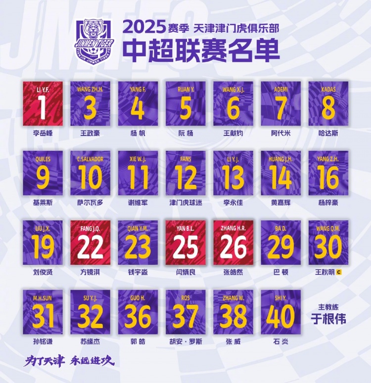  2025，虎將落位！