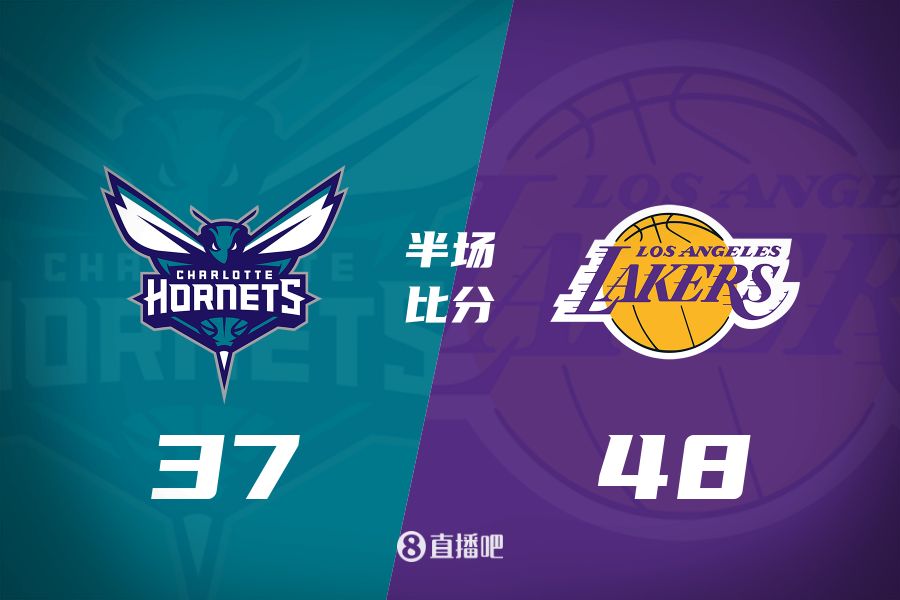  打鐵大戰(zhàn)！詹姆斯10分5板6助 東契奇9中2&5失誤 湖人半場領(lǐng)先11分
