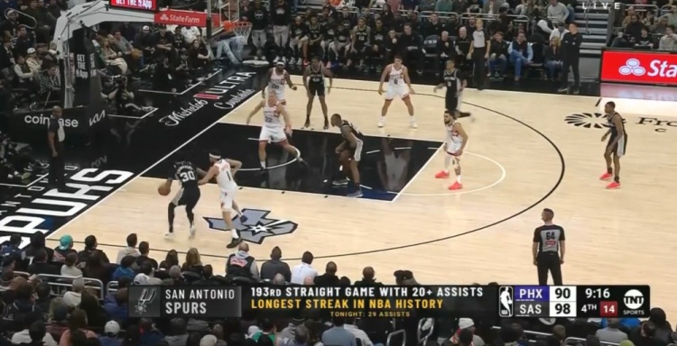  團隊籃球的典范！馬刺連續(xù)193場送出20+助攻 NBA歷史最長紀錄
