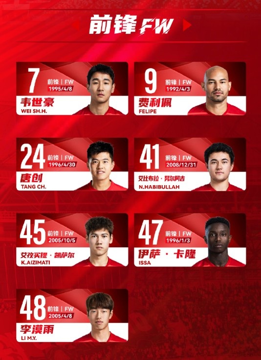  蓉城一線隊(duì)名單：5外援領(lǐng)銜，韋世豪、艾比布拉、德爾加多在列