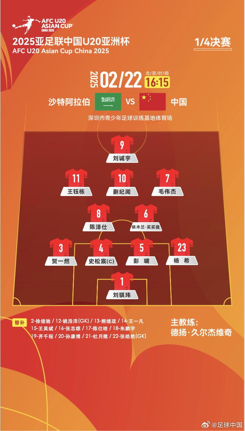 贏球進世青賽！U20中國vs沙特首發(fā)：王鈺棟、蒯紀聞等人均先發(fā)
