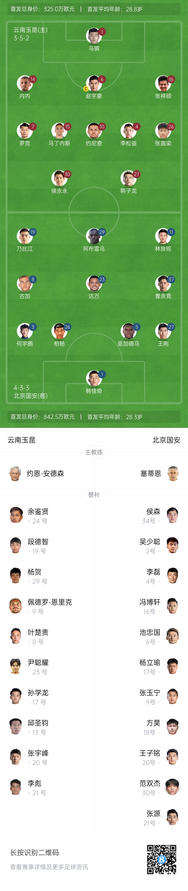  中超首輪|玉昆vs國(guó)安：塞鳥(niǎo)&奧斯卡缺席，侯永永首秀，張玉寧替補(bǔ)