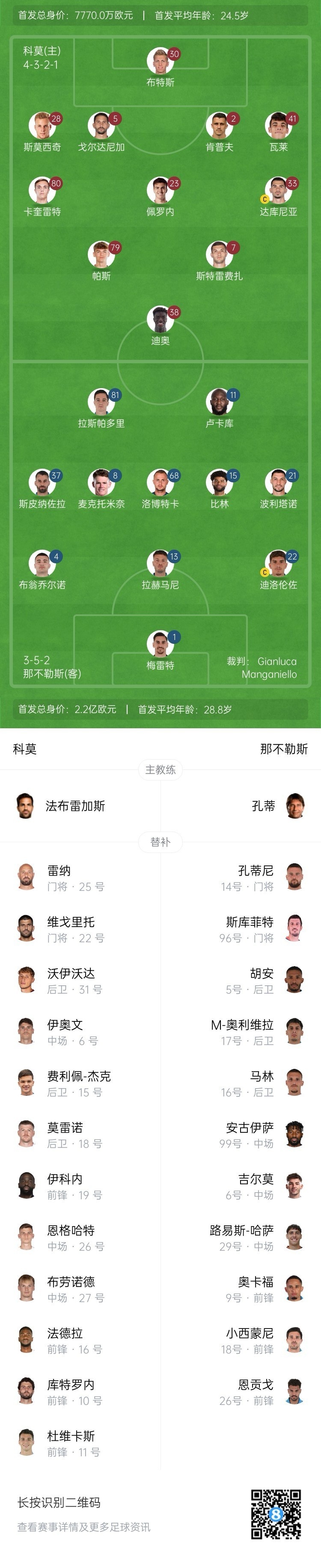  科莫vs那不勒斯首發(fā)：盧卡庫、麥克托米奈先發(fā)，尼科-帕斯出戰(zhàn)