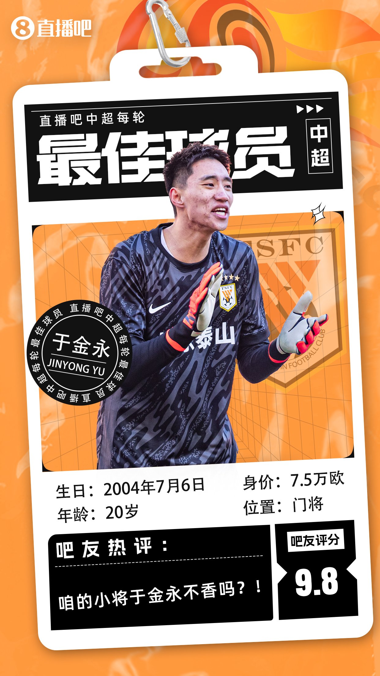  【直播吧】中超首輪最佳球員：于金永險(xiǎn)勝，得票率僅多基萊斯1.7%
