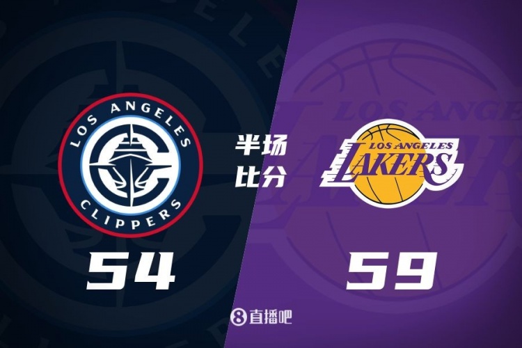  洛城德比！老詹高效砍17分 里夫斯傷退 哈登13+5 湖人半場(chǎng)領(lǐng)先5分