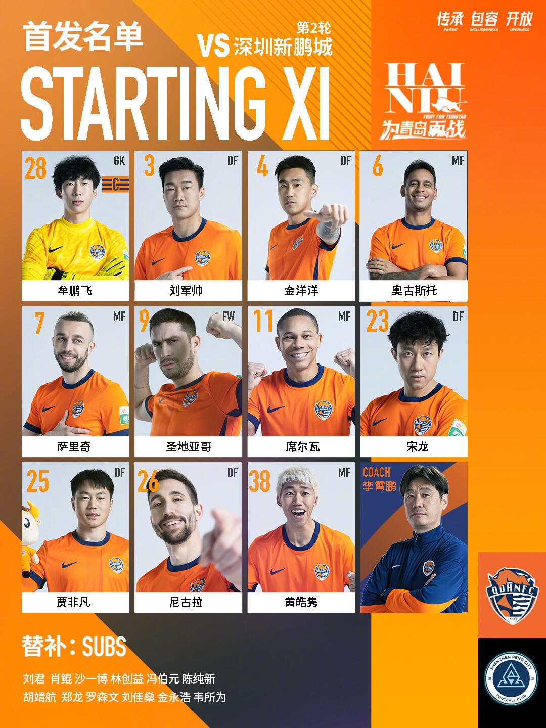  海牛vs新鵬城首發(fā)：五外援對決！姜至鵬先發(fā)，拜合拉木替補(bǔ)