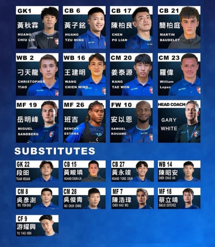  中國臺灣媒體：簡柏庭和蔡立靖不符合足協(xié)注冊規(guī)則，無緣中甲球隊