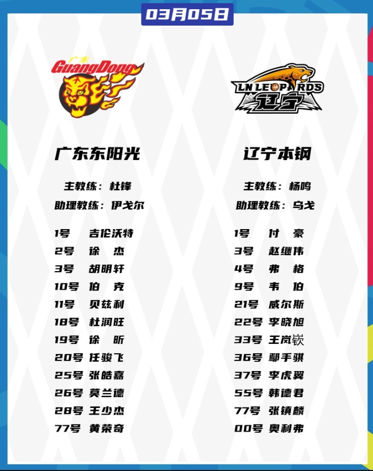  廣東VS遼寧大名單：胡明軒、張鎮(zhèn)麟都將復(fù)出 徐杰、趙繼偉出戰(zhàn)