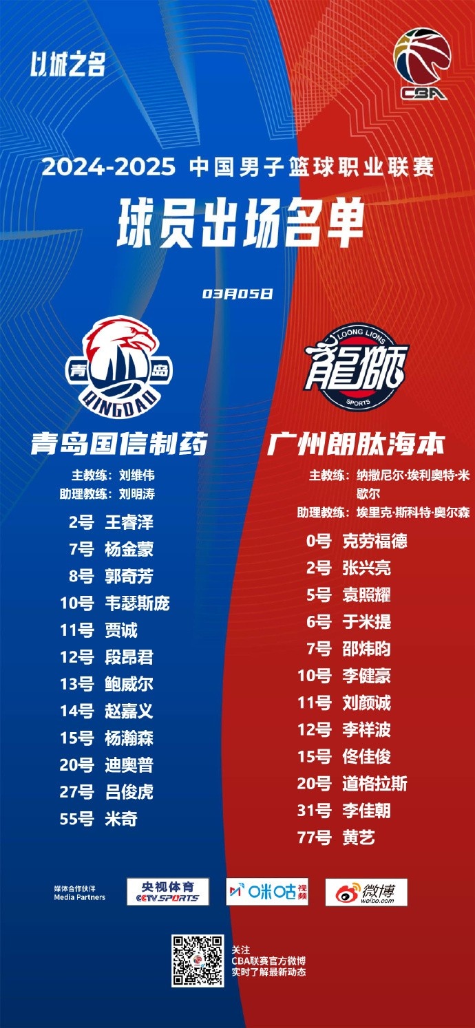  廣州VS青島大名單：張興亮解禁復(fù)出 楊瀚森、王睿澤出戰(zhàn)