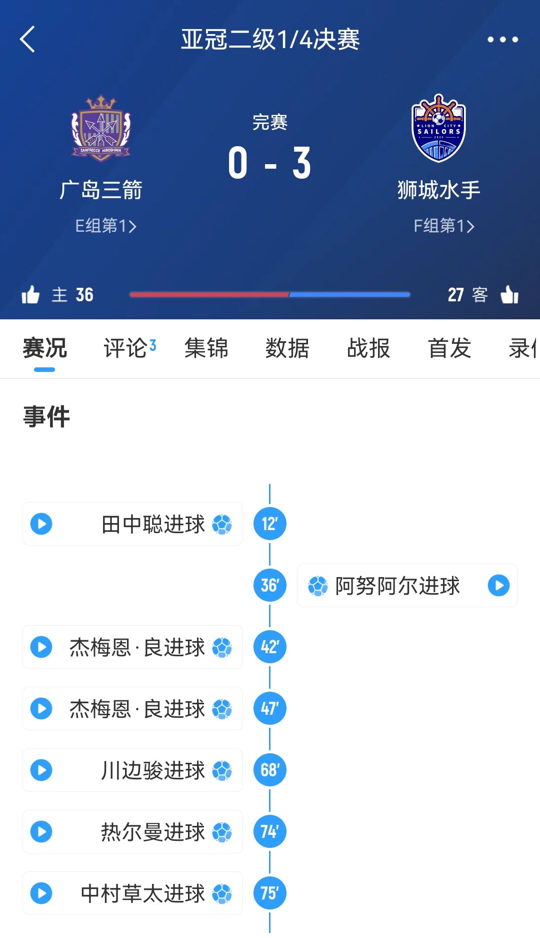  獅城水手主帥談被判3-0勝?gòu)V島：很遺憾，其實(shí)不想以這種方式贏球