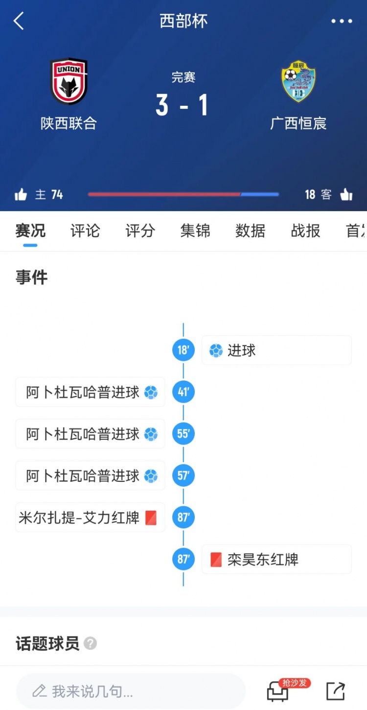  陜西聯(lián)合3-1擊敗廣西恒宸，三戰(zhàn)全勝奪得首屆西部杯冠軍