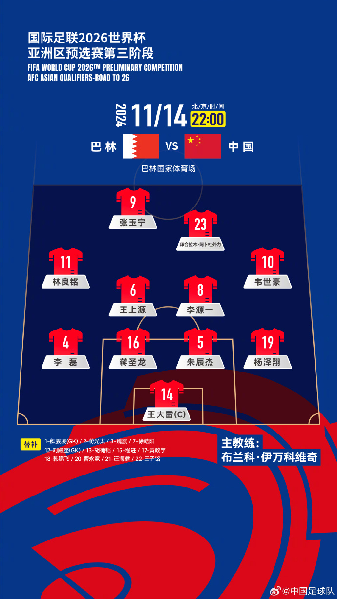  國(guó)足“新10號(hào)”呼之欲出！塞鳥(niǎo)入籍，伊萬(wàn)菱形中場(chǎng)前腰第一人選
