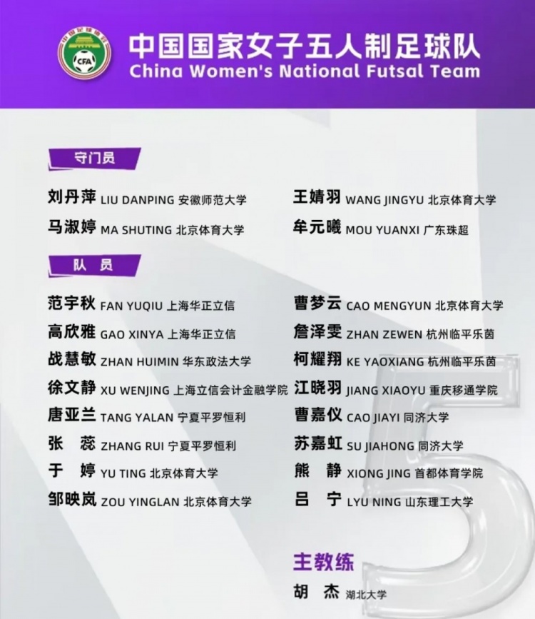  女足五人制國家隊集訓(xùn)名單：詹澤雯、范宇秋入選，胡杰掛帥