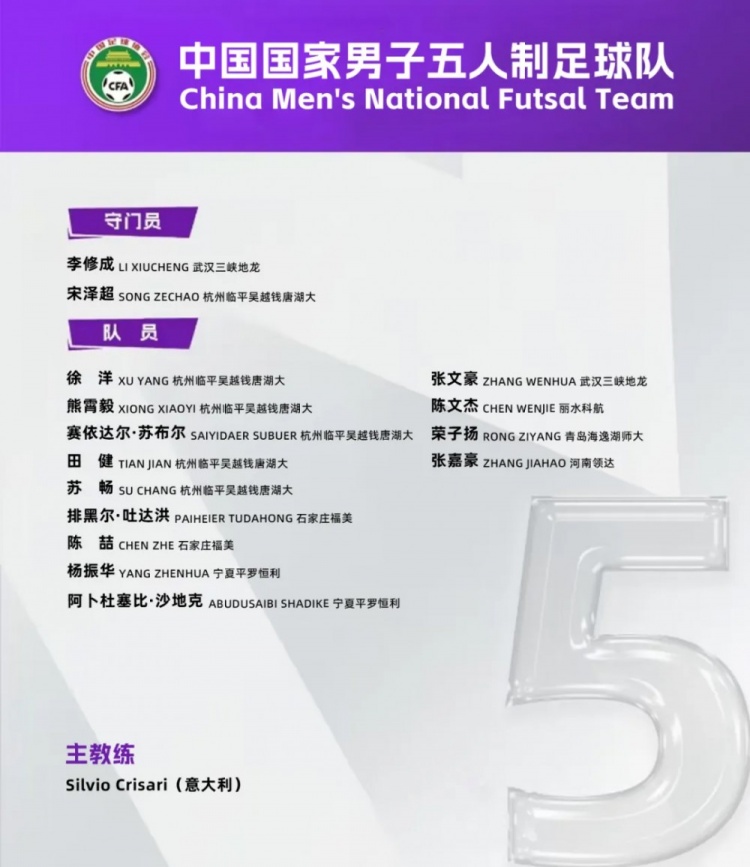  中國(guó)男足五人制國(guó)家隊(duì)集訓(xùn)名單：意大利教練掛帥，15名球員入選