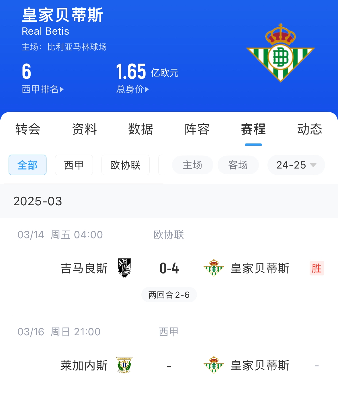  西媒：貝蒂斯畢包皇社均不滿72小時踢2場，巴薩之后賽程也是如此