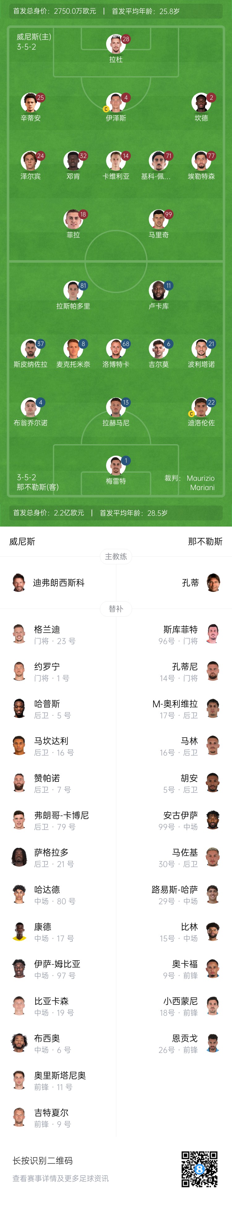  蘇州東吳vs陜西聯(lián)合首發(fā)：3外援PK2外援，梁少文、王世杰先發(fā)