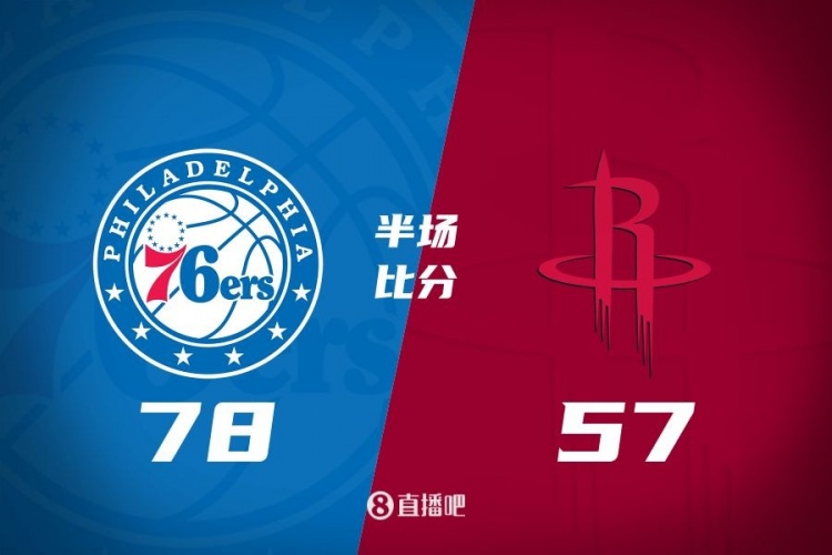  殘陣76人4人上雙半場領(lǐng)先火箭21分！伊森18分 杰倫-格林11中2