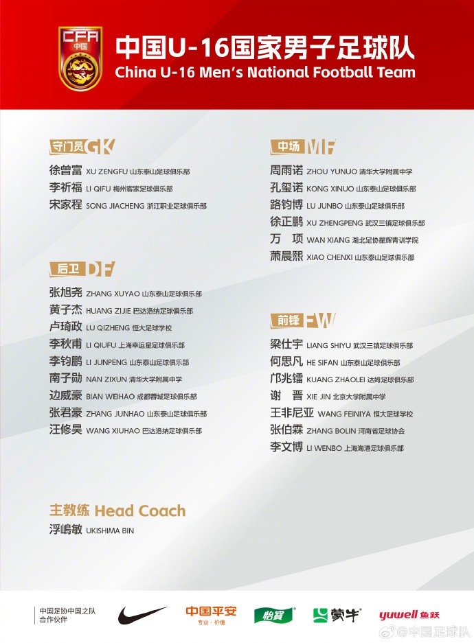  中國(guó)U-16國(guó)家男子足球隊(duì)將赴德國(guó)、法國(guó)及荷蘭進(jìn)行海外拉練