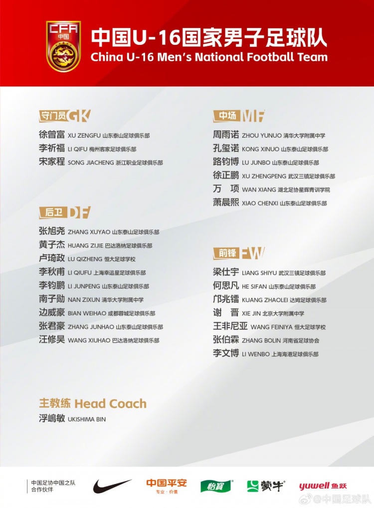  U16國(guó)足集訓(xùn)名單：梁仕宇、萬(wàn)項(xiàng)、鄺兆鐳在列，泰山8人