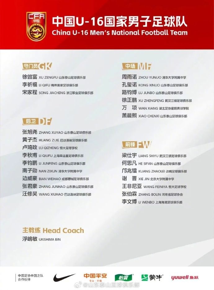  8名青訓球員入選中國U16，標志泰山青訓工作高質(zhì)量發(fā)展再獲佳績