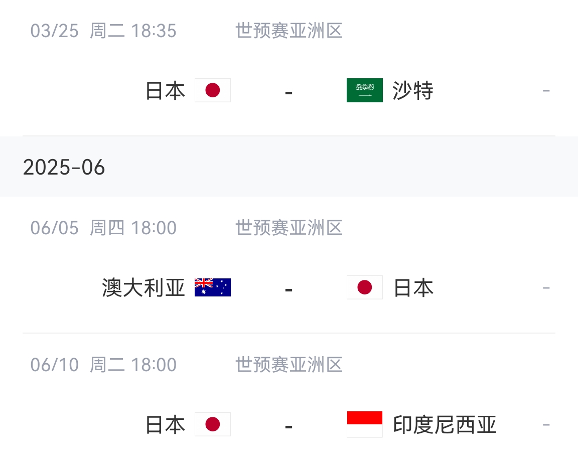  會(huì)不會(huì)放水？日本剩余賽程：主場(chǎng)vs沙特&印尼，客場(chǎng)vs澳大利亞