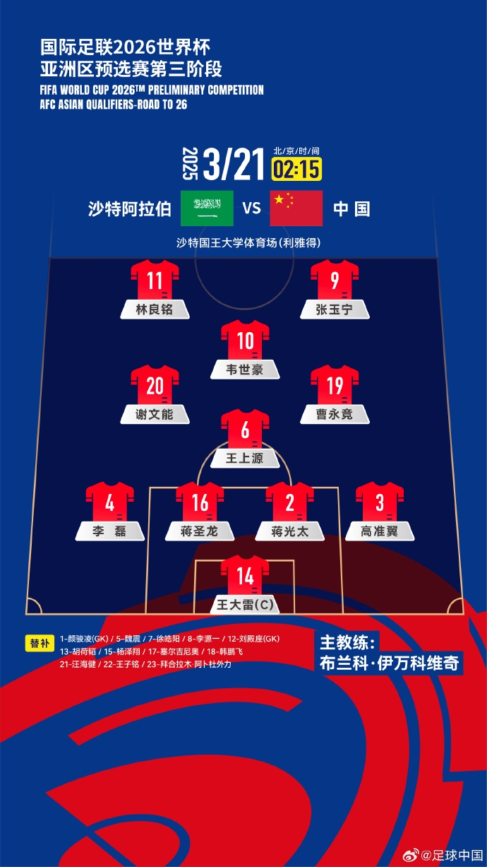  國(guó)足官方陣型442菱形中場(chǎng)：王上源單后腰，張玉寧、林良銘雙前鋒