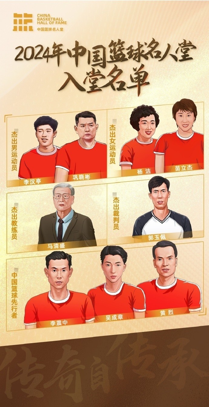 周琦：名人堂的每一個名字都是中國籃球的年輪見證 共同加油！