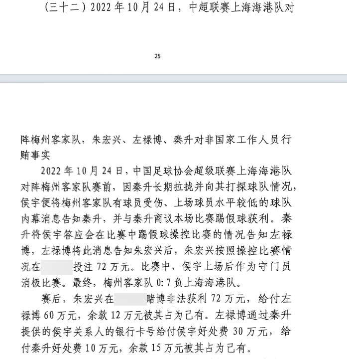  網(wǎng)傳判決書：梅州0-7海港，梅州守門員侯宇收30萬(wàn)好處費(fèi)消極比賽