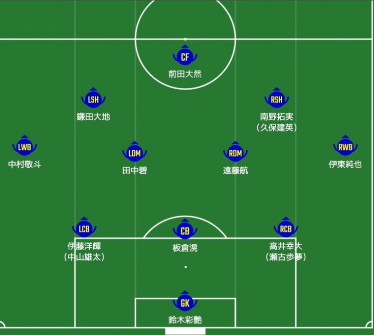  日媒預(yù)測(cè)日本隊(duì)首發(fā)：南野拓實(shí)、伊東純也領(lǐng)銜進(jìn)攻陣，三笘薰替補(bǔ)