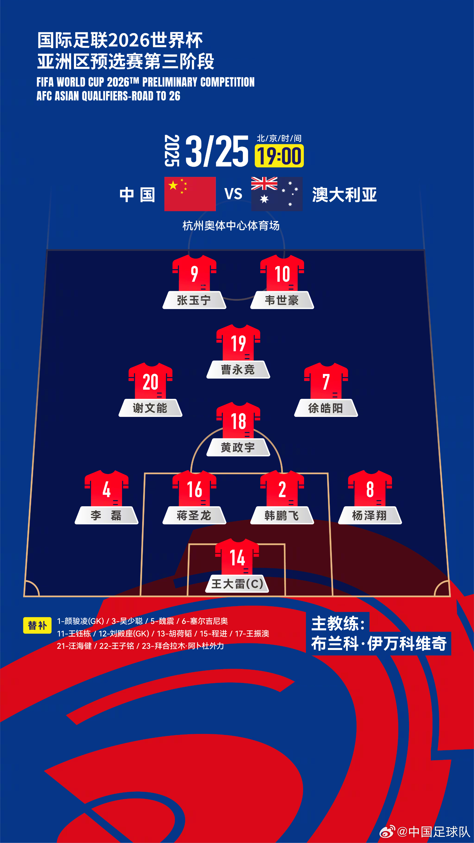  遭伊萬(wàn)詬??！國(guó)足首發(fā)11人聯(lián)賽出場(chǎng)：僅4人鐵主力，楊澤翔0出場(chǎng)