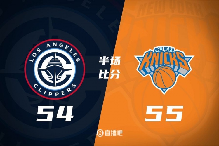  哈登80秒連砍7分 唐斯15+7 快船次節(jié)凈勝12分&半場追到差1分！
