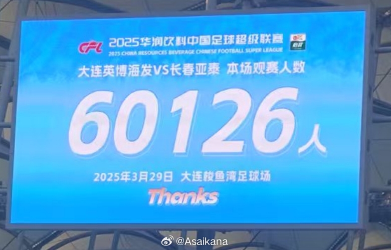  中超歷史第二！英博首個(gè)中超主場(chǎng)觀眾60126名 僅次2012年南京奧體