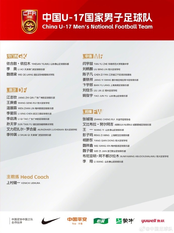  北青體育：U17國(guó)足落選球員彭子鳴、李星辰、陳子凡仍留隊(duì)合練