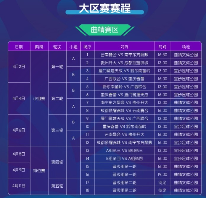  2025賽季中冠賽程公布：共分為9個(gè)賽區(qū)，揭幕戰(zhàn)4月2日打響