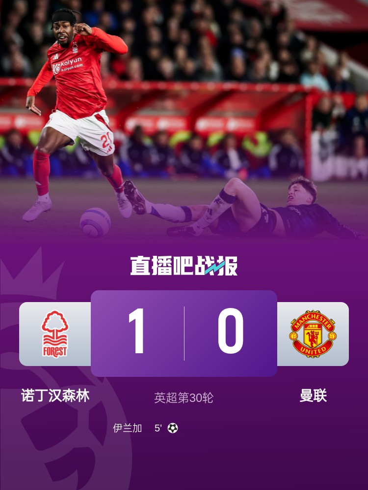  紅魔青訓(xùn)！22歲伊蘭加2年前1500萬鎊出售，本賽季6球9助身價翻倍
