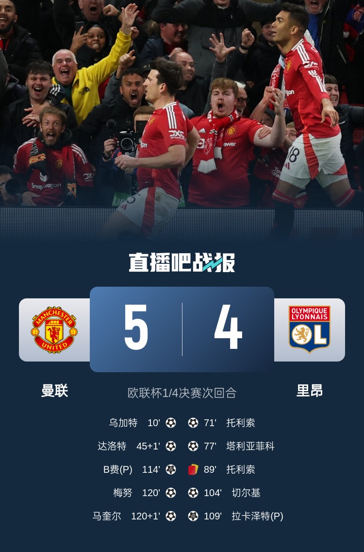  蘇東：今日曼聯(lián)戰(zhàn)勝的不是對手而是自己，這曾是弗爵爺?shù)膽虼a
